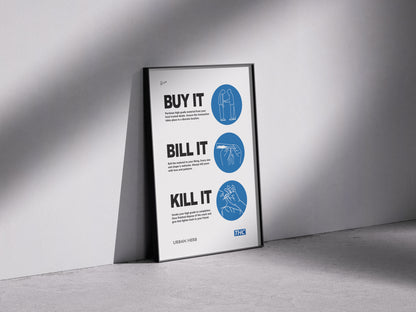 Buy it, Bill it, Kill it Poster