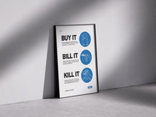 Load image into Gallery viewer, Buy it, Bill it, Kill it Poster