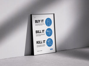 Buy it, Bill it, Kill it Poster